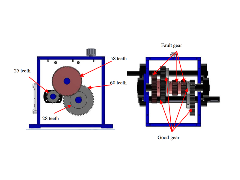 Simulateur de diagnostic de transmission PT500
